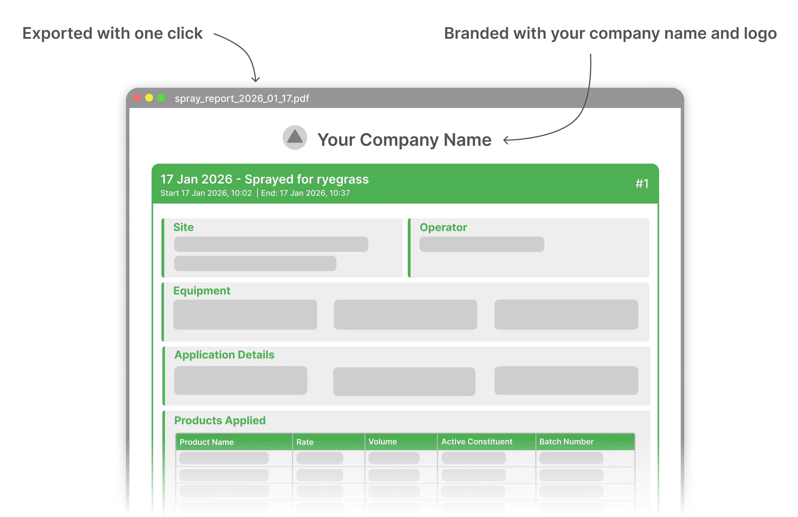 Example Spraybook PDF export with white-label branding details